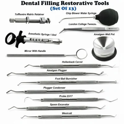 Basic Dental Filling Restorative Kit